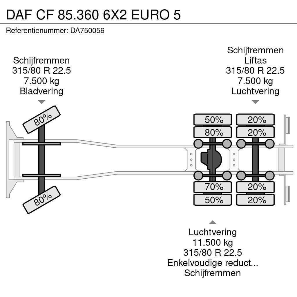 DAF CF 85.360 6X2 EURO 5 Bramowce