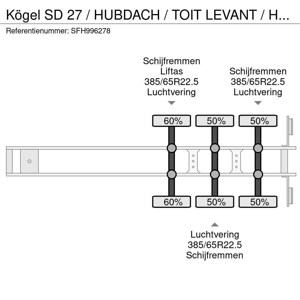 Kögel SD 27 / HUBDACH / TOIT LEVANT / HEFDAK / COIL / CO Naczepy firanki