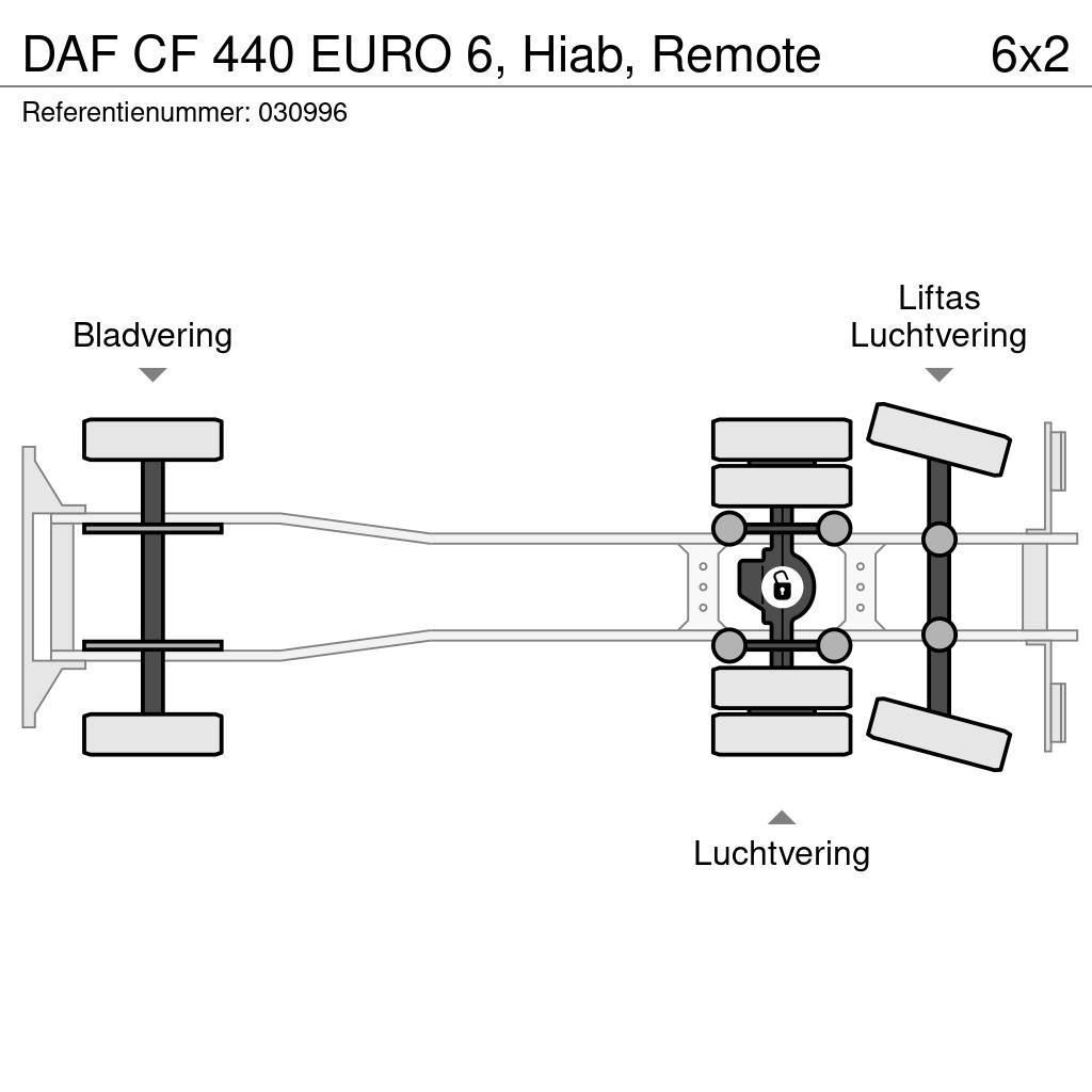 DAF CF 440 EURO 6, Hiab, Remote Ciężarówki typu Platforma / Skrzynia