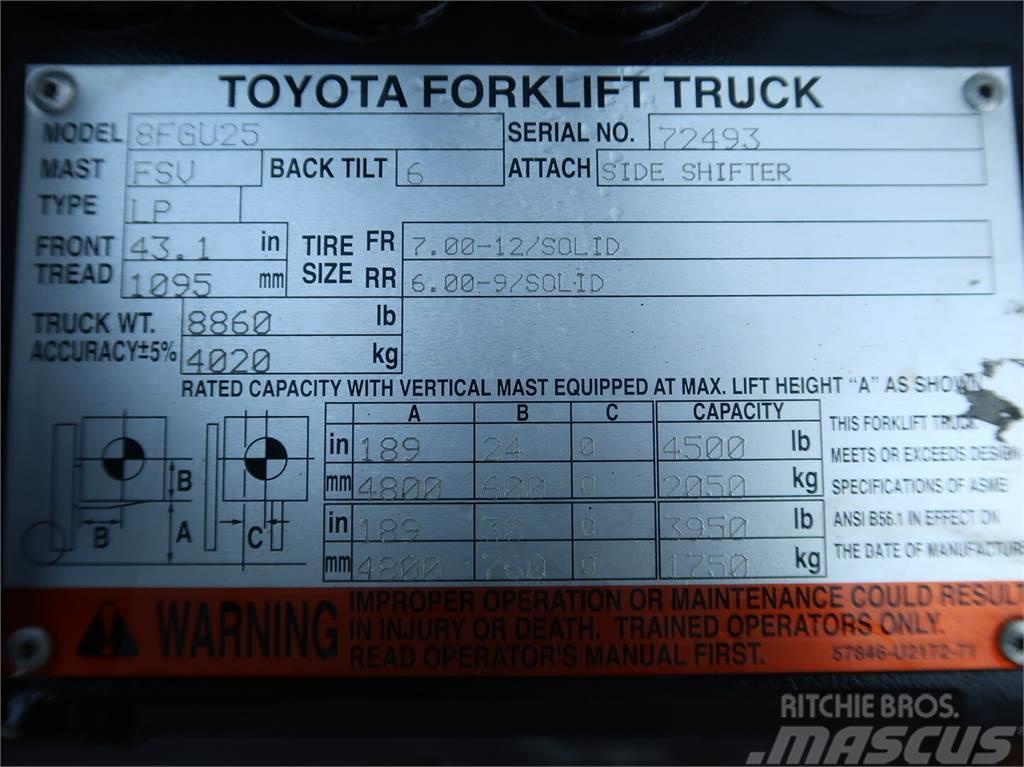Toyota 8FGU25 LPG trucks
