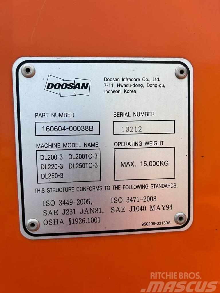 Doosan DL200-3 Wheel loaders