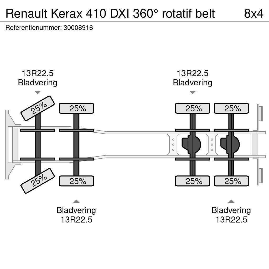 Renault Kerax 410 DXI 360° rotatif belt Concrete trucks