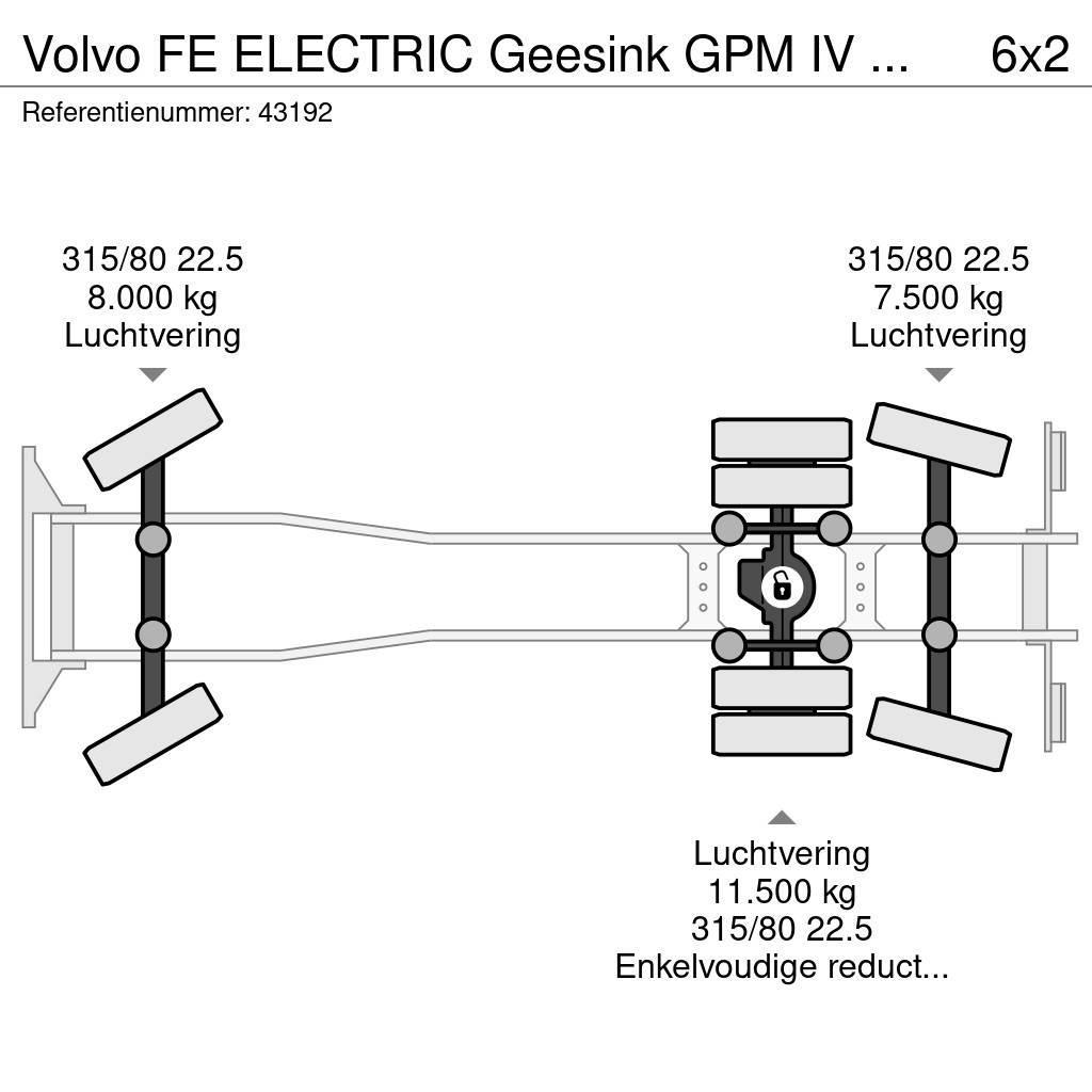 Volvo FE ELECTRIC Geesink GPM IV 21m³ ZERO EMISSION Waste trucks