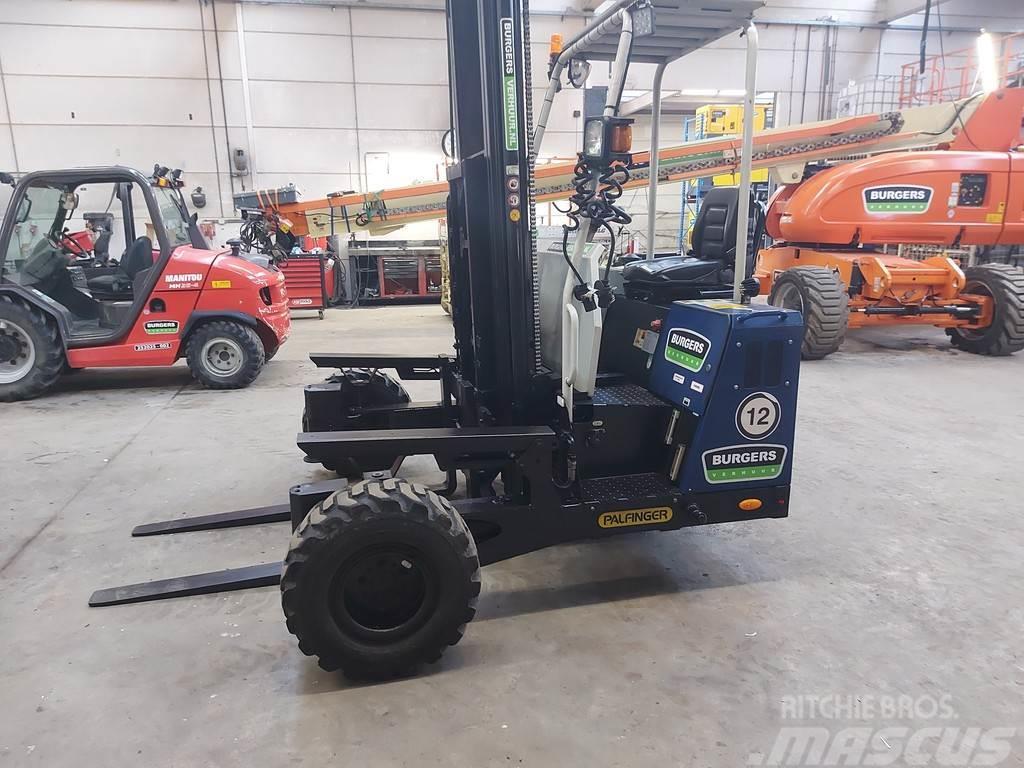 Palfinger F3253 GTS 4W Truck mounted forklifts