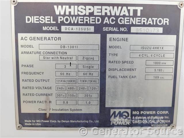 MultiQuip 100 kW - FOR RENT Diesel Generators