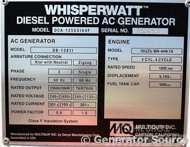 MultiQuip 100 kW - JUST ARRIVED Diesel Generators