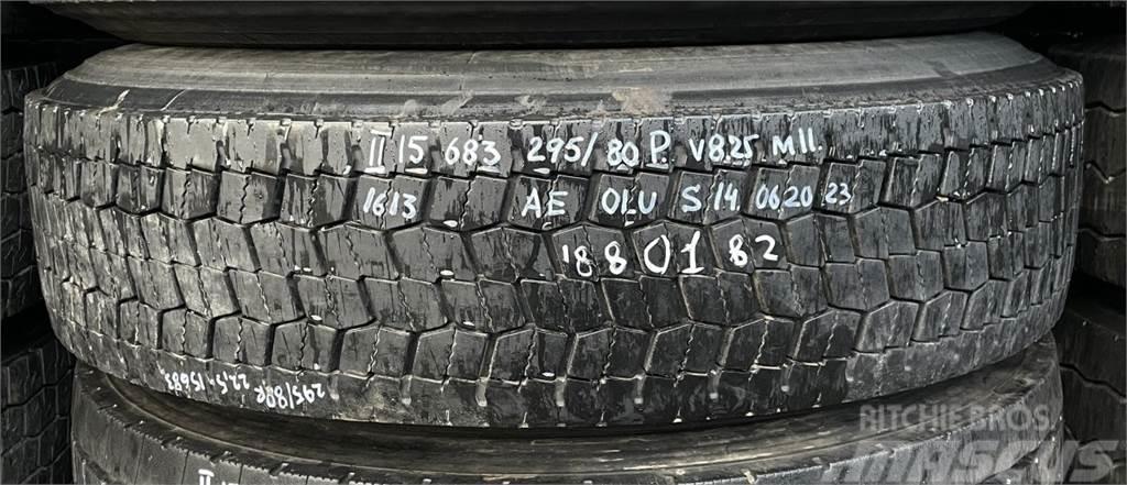 Aeolus R-series Tyres, wheels and rims