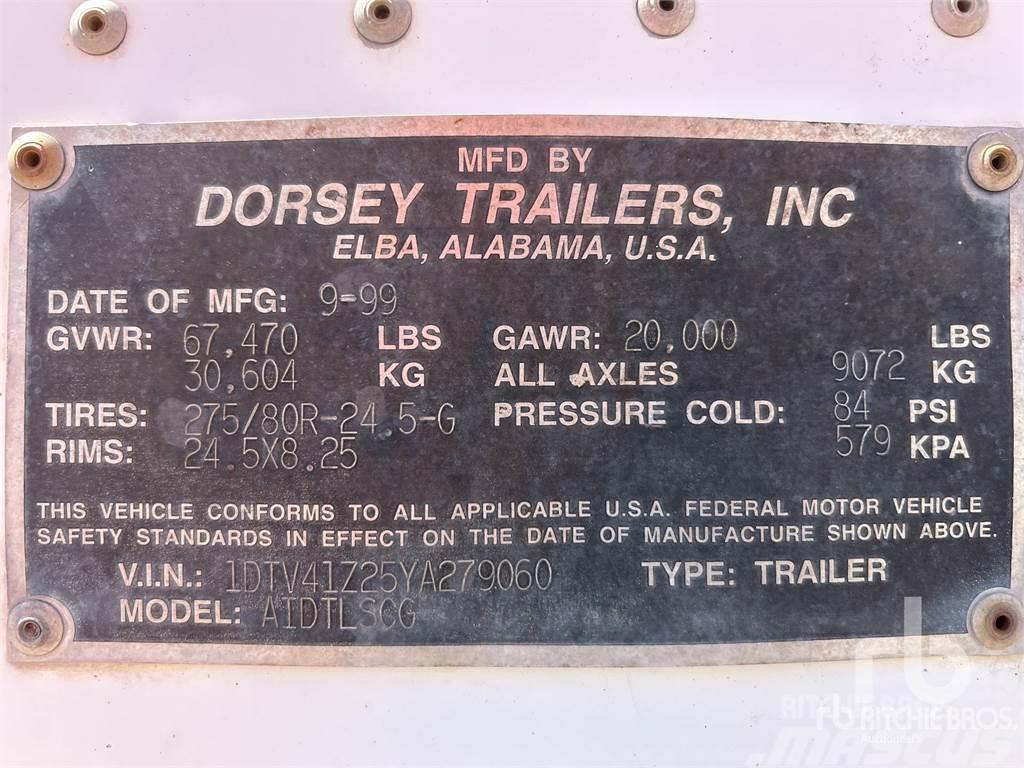Dorsey 40 ft S/A Box body semi-trailers