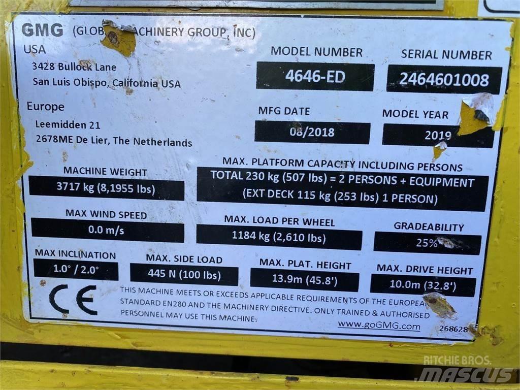 GMG 4646-ED Podnośniki nożycowe