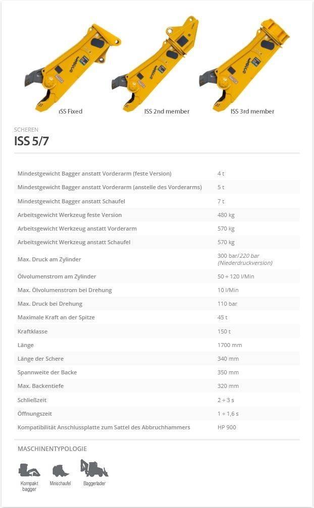 Indeco ISS 5/7 Nożyce