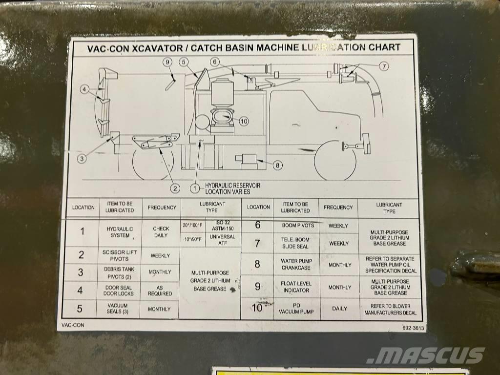 Western Star 4800TS Inne