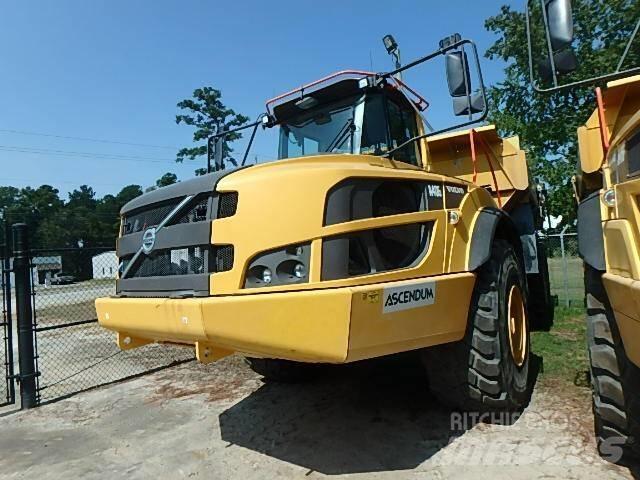CAT 325 Koparki gąsienicowe