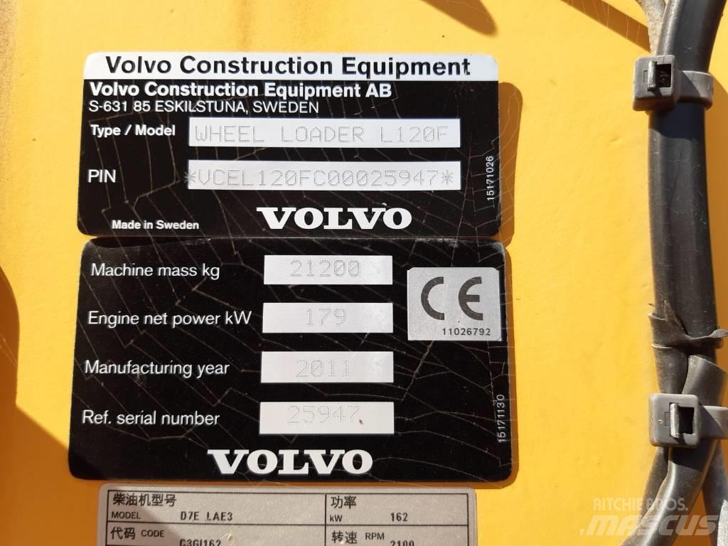 Volvo L 120 F Ładowarki kołowe