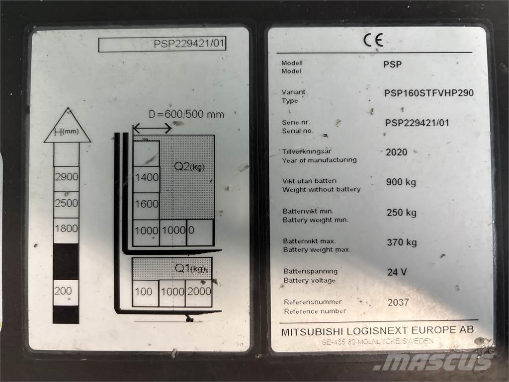 Atlet PSP160 Samojezdne maszyny do załadunku