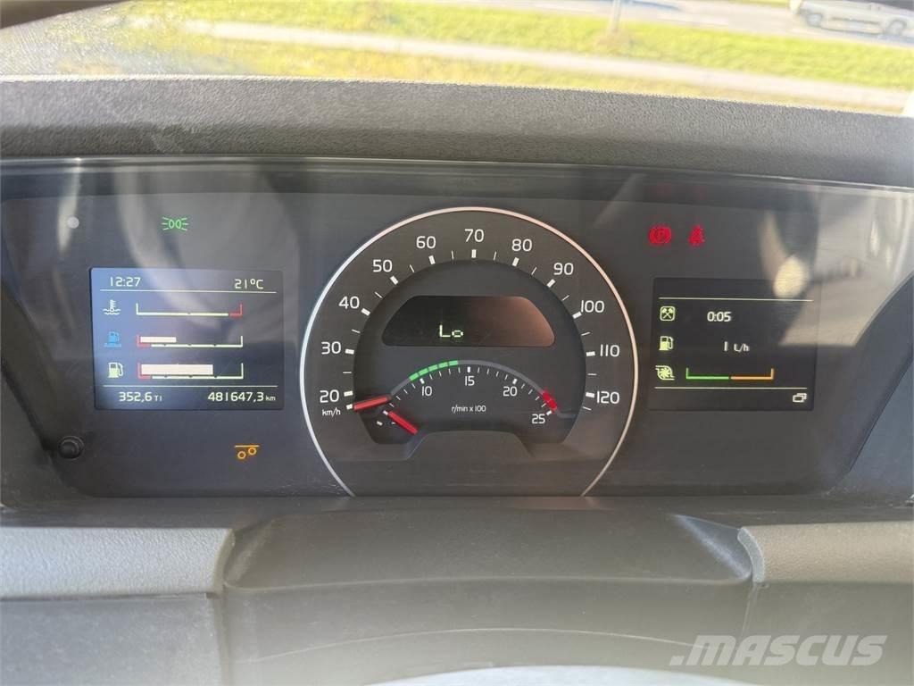 Volvo FH 500 8X4 Hakowce