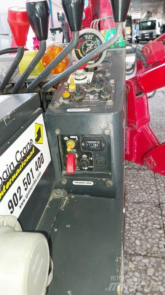 Unic URW 095 Mini dźwigi
