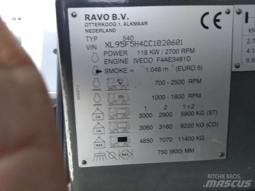 Ravo 540 STH Zamiatarki - Zgarniarki - Odśnieżarki