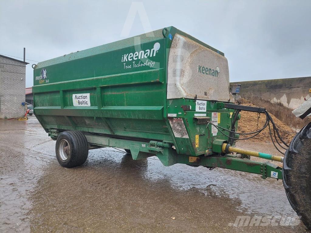 Keenan MF360 Mieszalniki