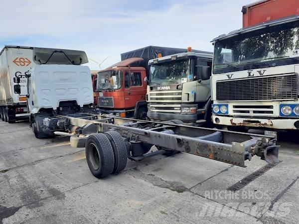 Renault MIDLUM 220 Pojazdy pod zabudowę