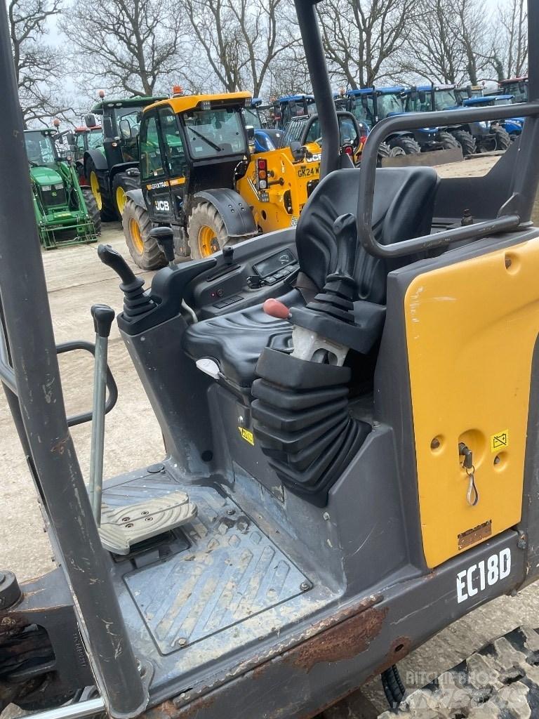 Volvo EC 18 Minikoparki
