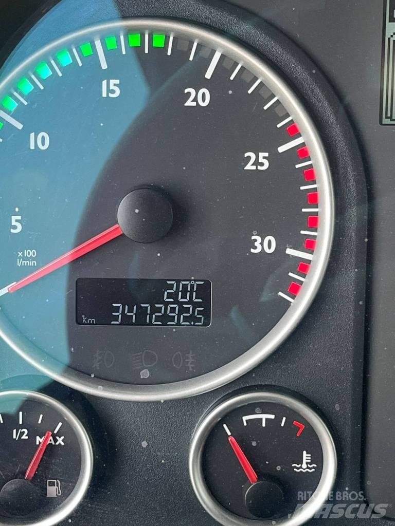 MAN TGS Ciągniki siodłowe