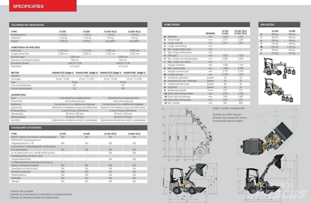 GiANT G 1200 Miniładowarki