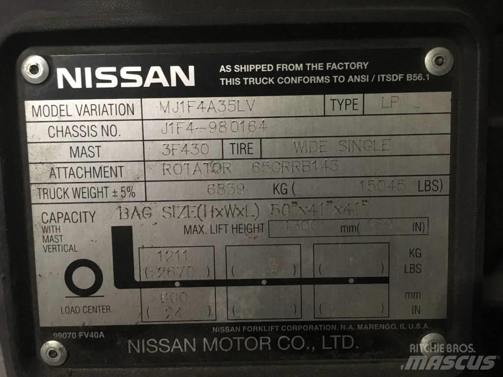 Nissan 80 Wózki widłowe inne