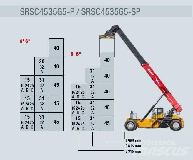Sany SRSC4535G5-SP Wózki typu Reachstacker