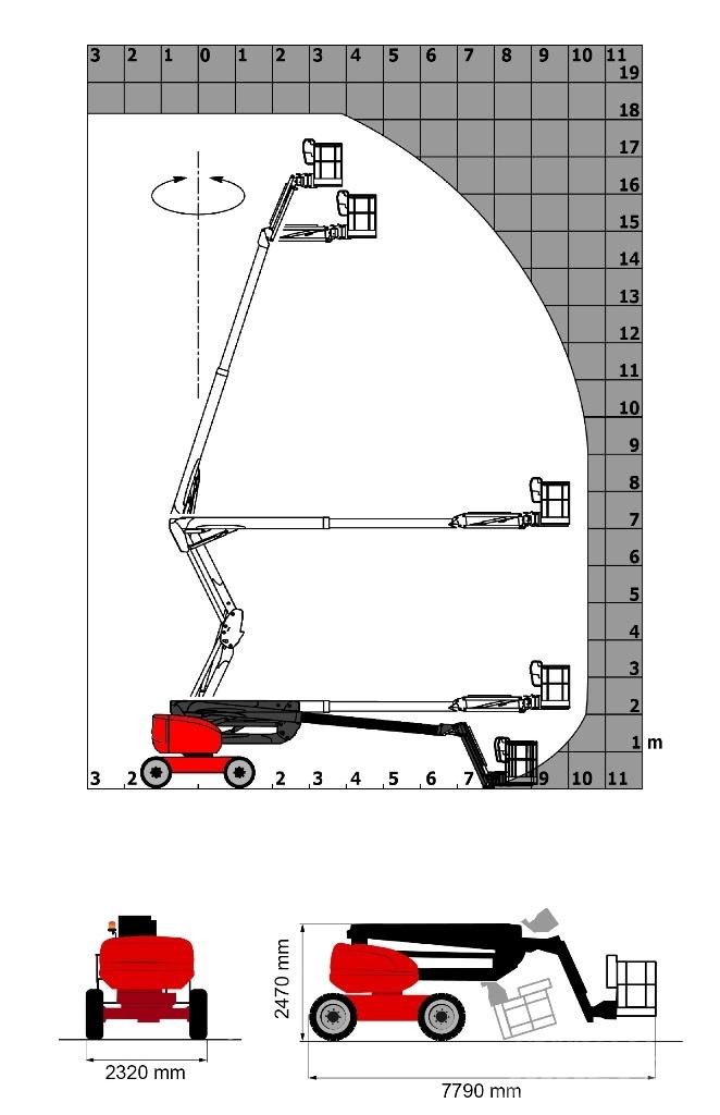 Manitou 180 ATJ E3 Podnośniki przegubowe