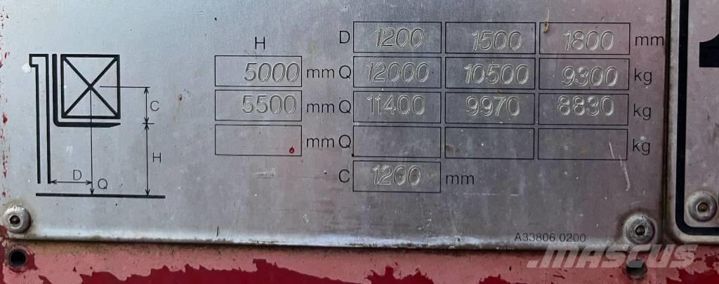 Kalmar DCE 120-12 Wózki Diesla