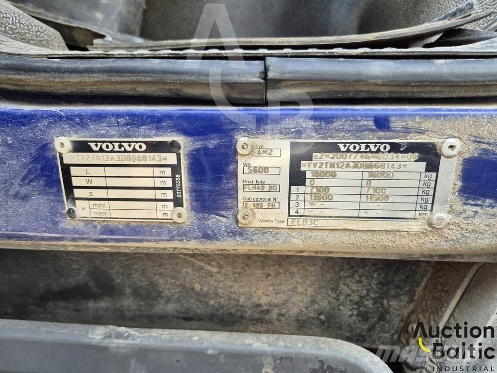 Volvo FL240 Samochody ciężarowe ze skrzynią zamkniętą