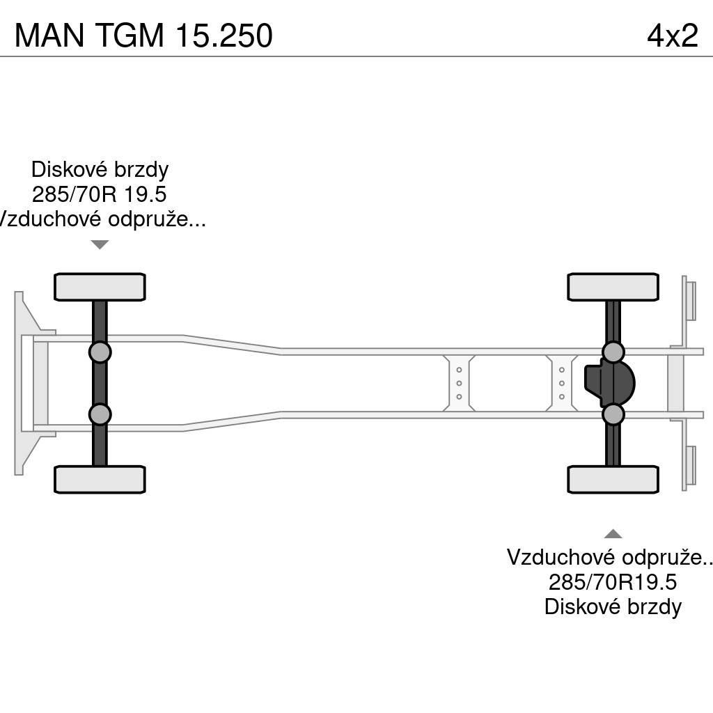 MAN TGM 15.250 Samochody ciężarowe ze skrzynią zamkniętą