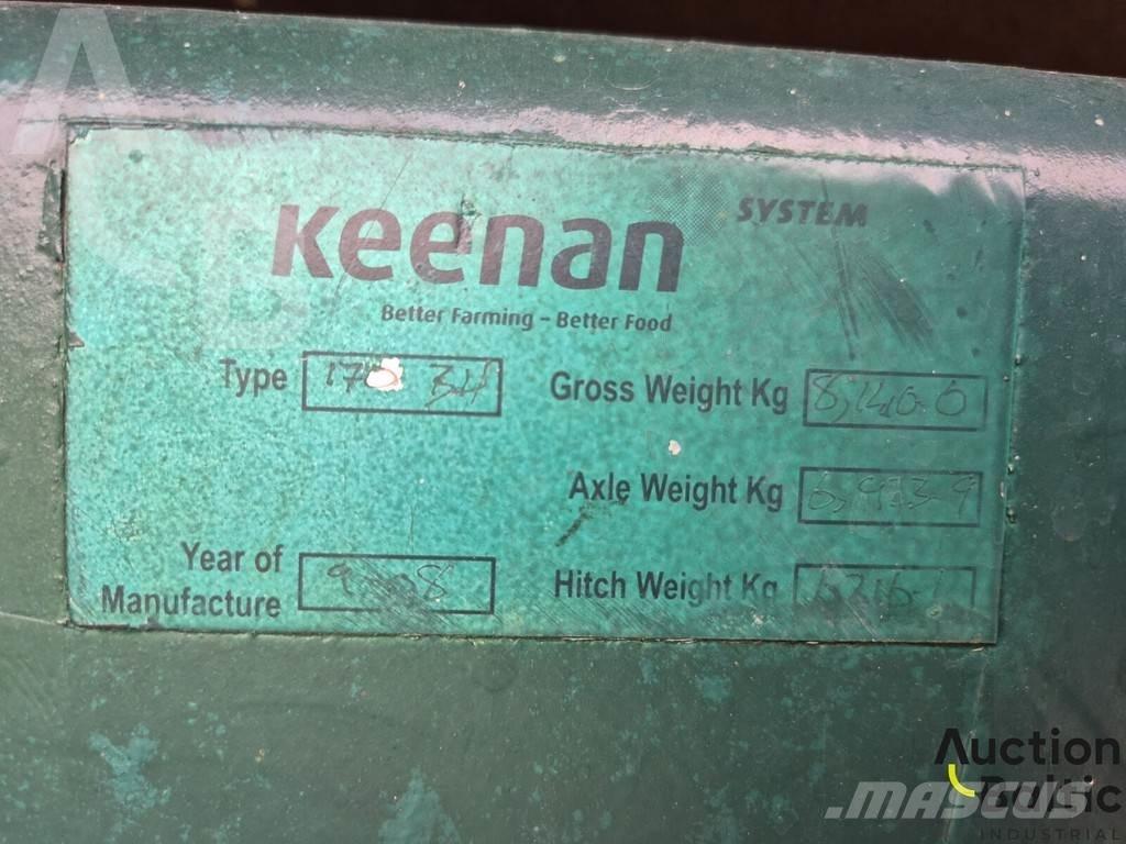 Keenan 170 BH Mieszalniki