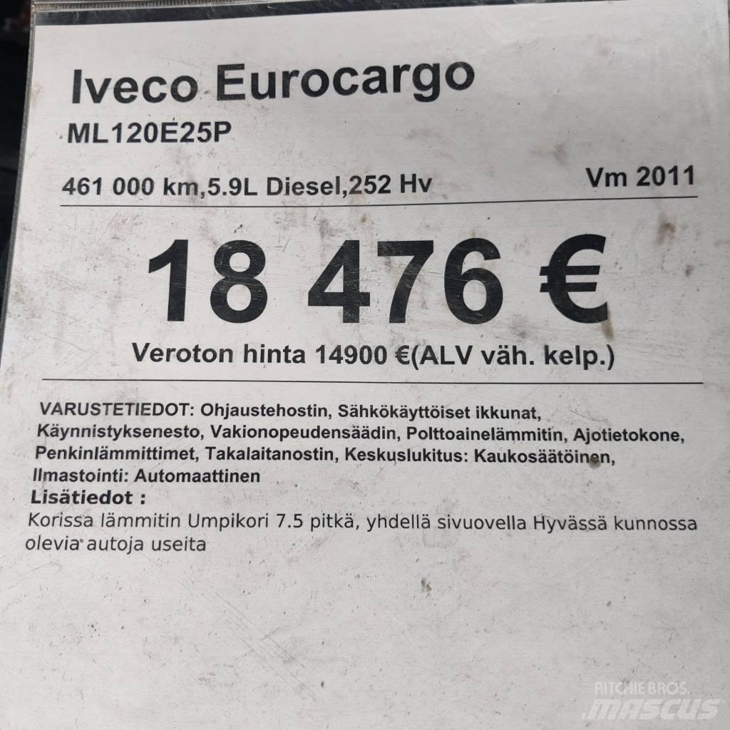 Iveco ML120E25P Chłodnie samochodowe