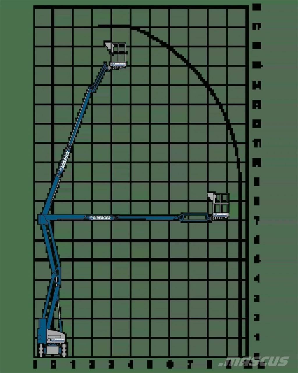 Niftylift HR17NE Podnośniki przegubowe