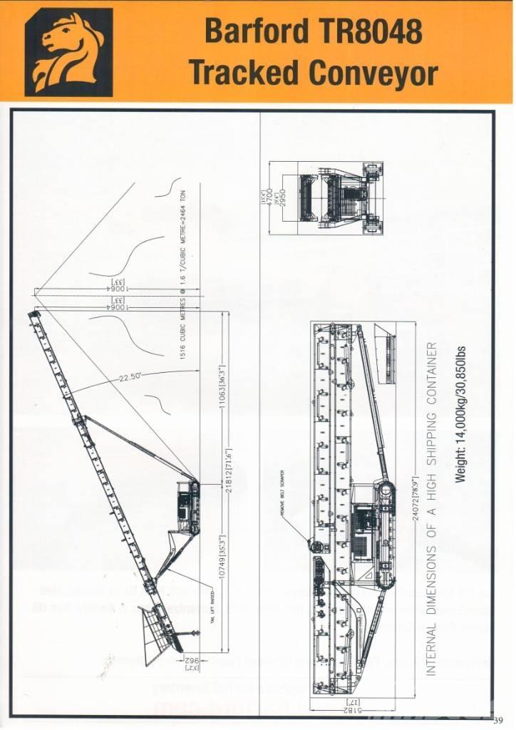 Barford TR8048 Przesiewacze
