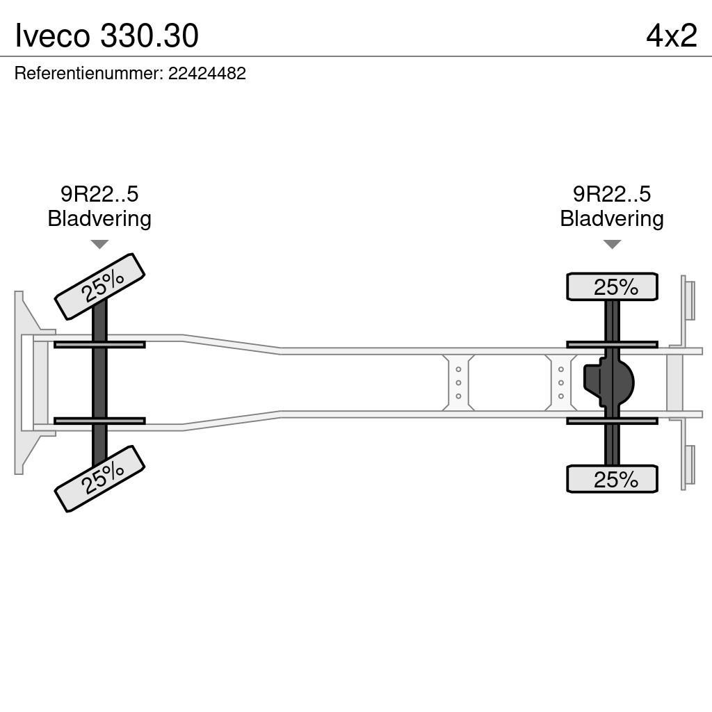 Iveco 330.30 Kontenerowce / BDF