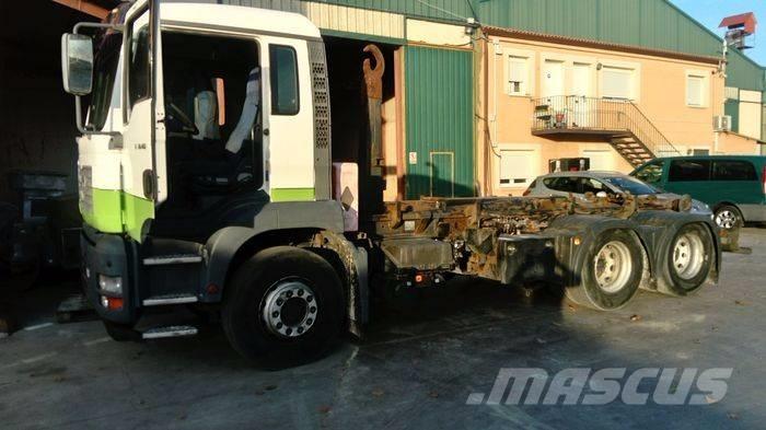 MAN TGA 28.460 Kontenerowce / BDF
