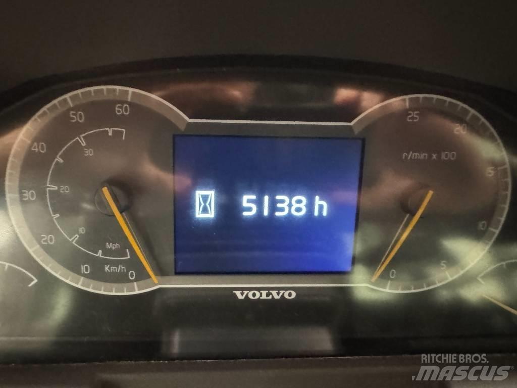 Volvo L 90 H Ładowarki kołowe
