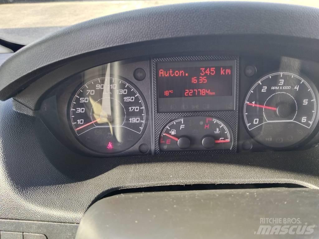 Fiat Ducato 130 Samochody chłodnie