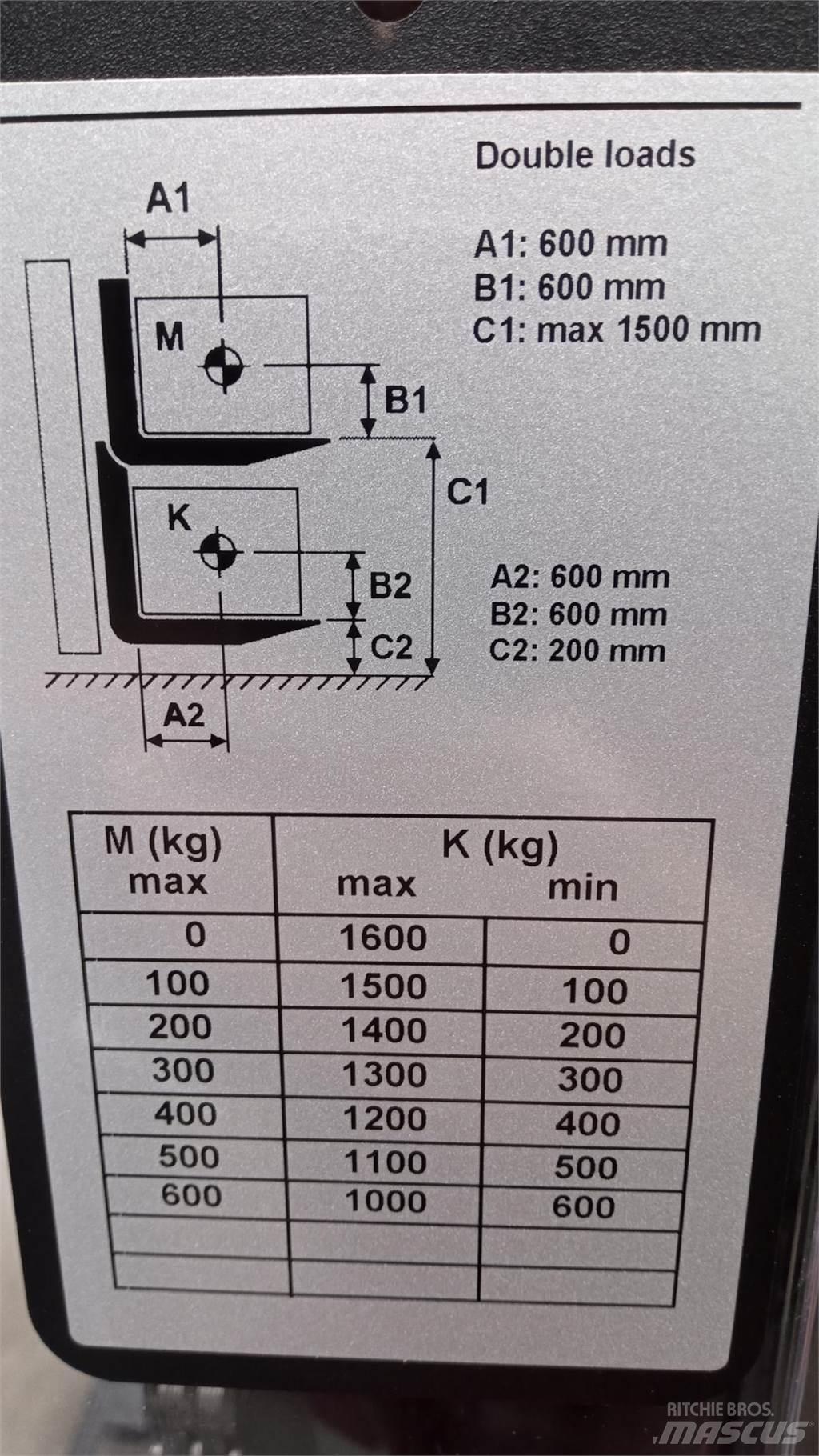 Toyota SWE120L Wózki widłowe unoszące z dyszlem