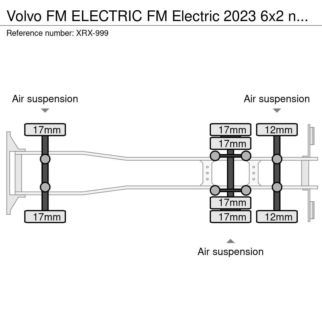 Volvo FM ELECTRIC Żurawie samochodowe
