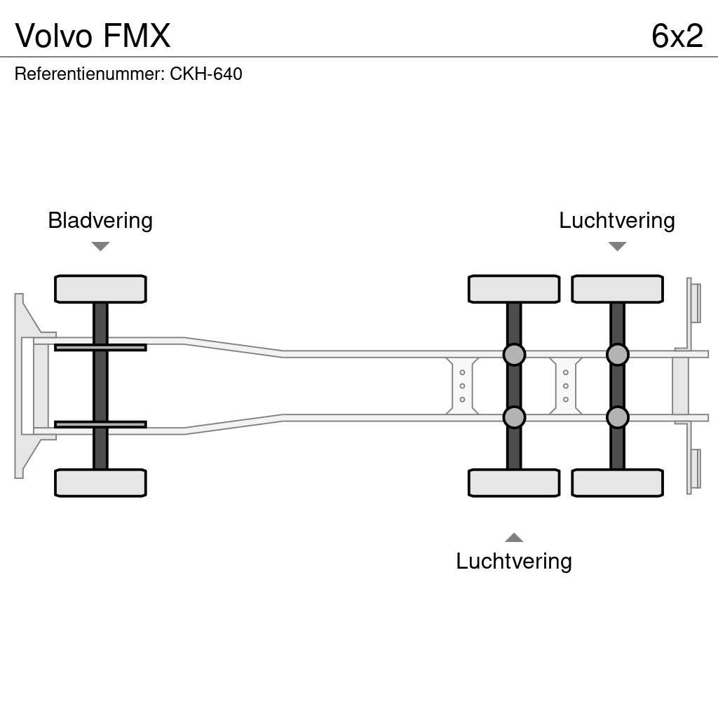 Volvo FMX Żurawie szosowo-terenowe