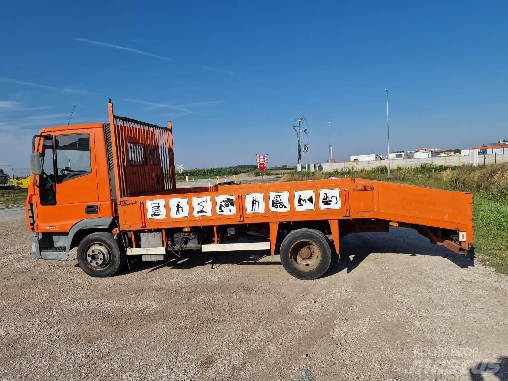Iveco Eurocargo Ciężarówki typu Platforma / Skrzynia
