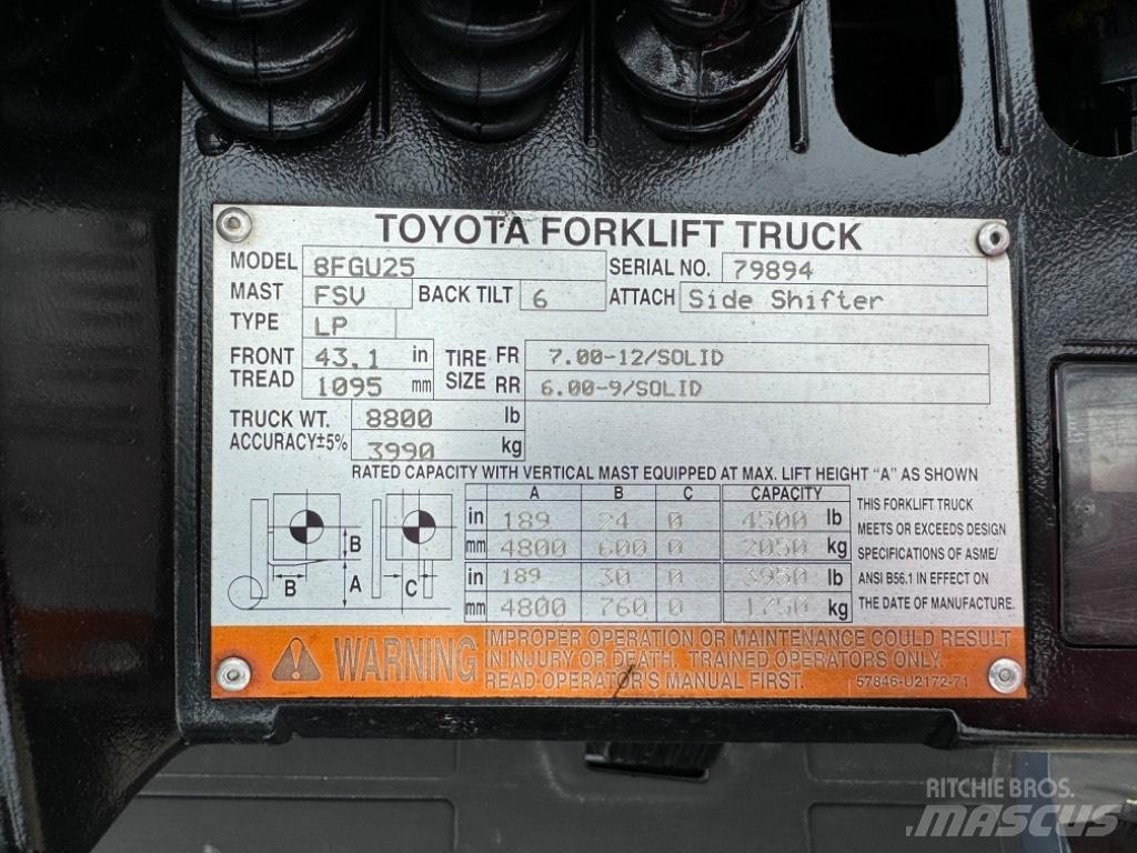 Toyota 8 FG U 25 Wózki widłowe inne