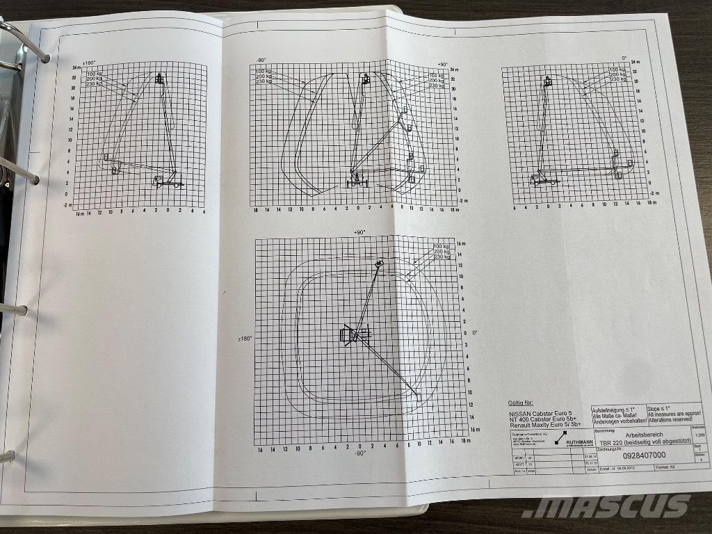 Ruthmann TBR 220 Podnośniki koszowe
