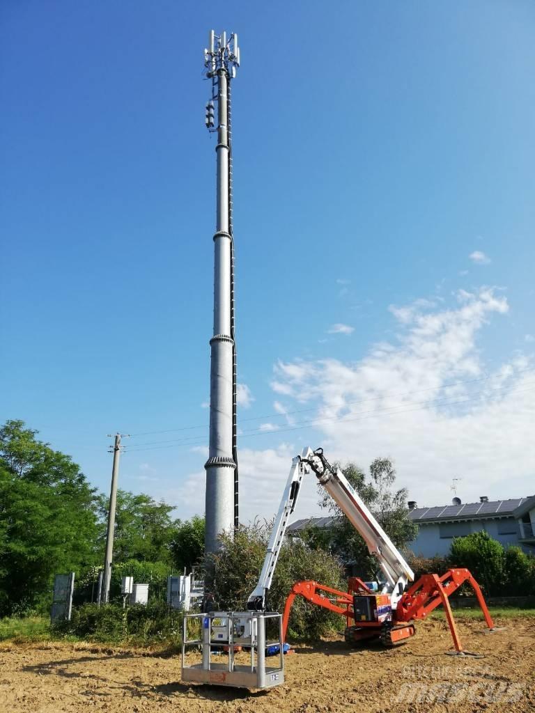 EasyLift R360 Inne podnośniki