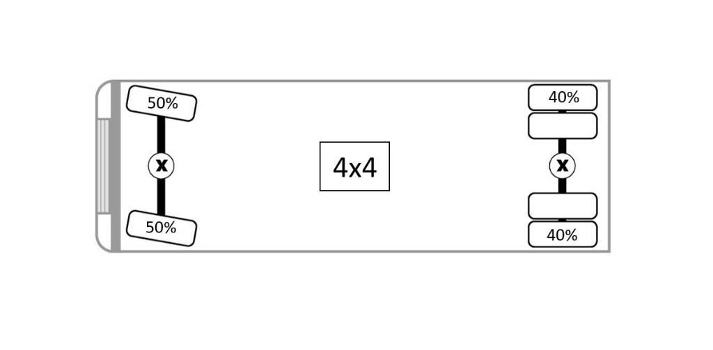 CAT 926 E Ładowarki kołowe