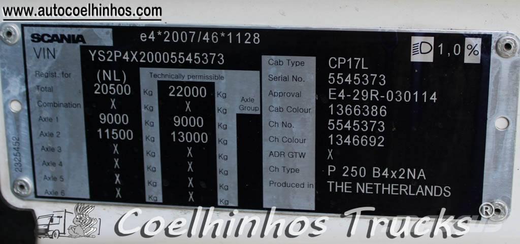 Scania P 250 Samochody ciężarowe ze skrzynią zamkniętą