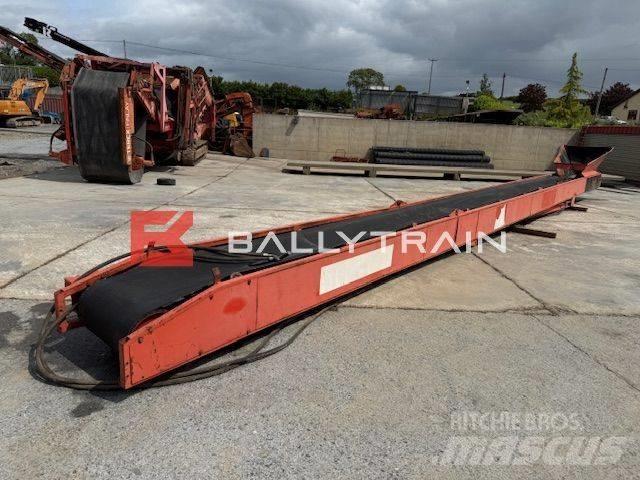 Finlay 524 Conveyor Przenośniki taśmowe